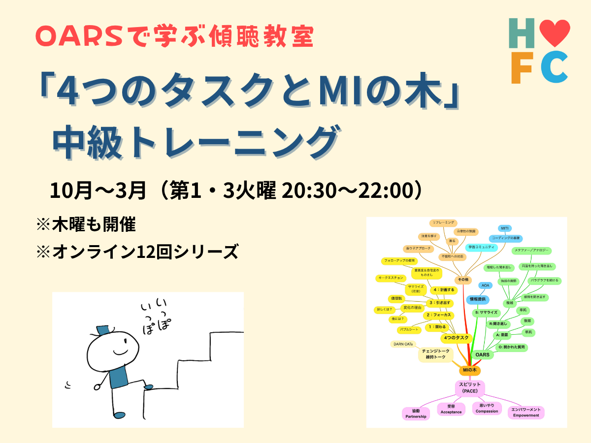 「4つのタスクとMIの木」中級トレーニングの扉絵